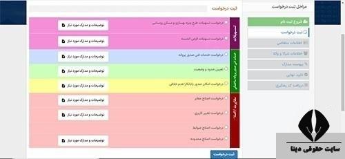 سامانه راهبر بنیاد مسکن
